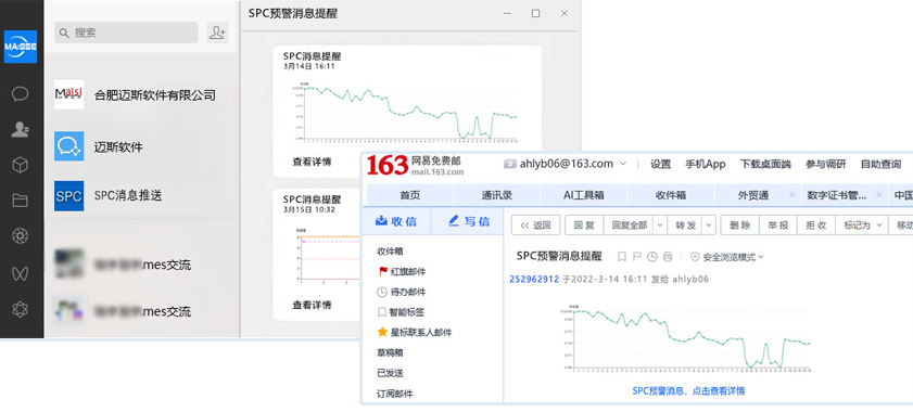 SPC系统