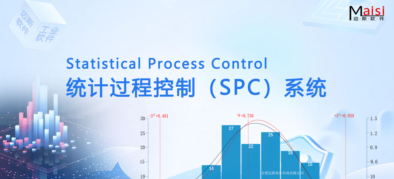 SPC系统是什么？