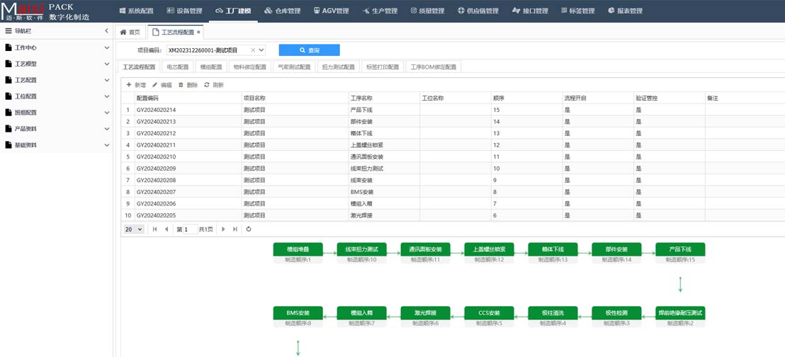 电池溯源系统
